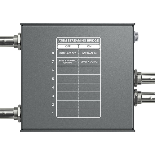 Blackmagic SWATEMMINISBPR | Buy Cheap Bridge - Videopro | VIDEOPRO